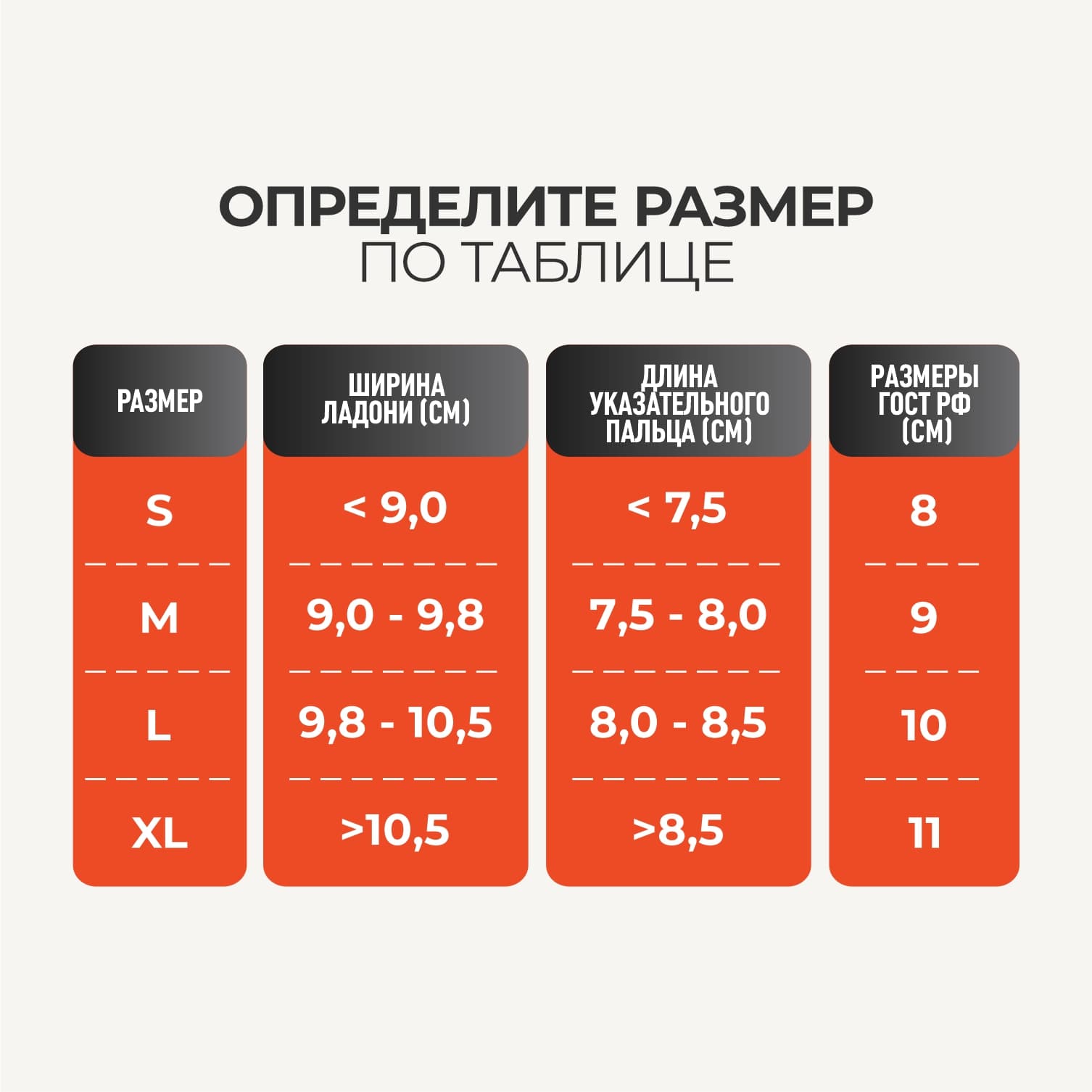 SafeGrip Сад · Синие в кружочек — фото 7