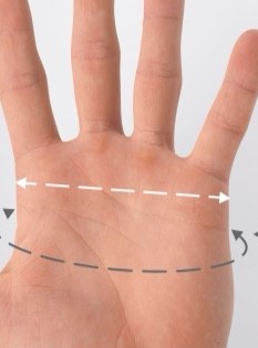 Measuring diagram: the tape wraps around the palm at the base of the fingers, the thumb is left out